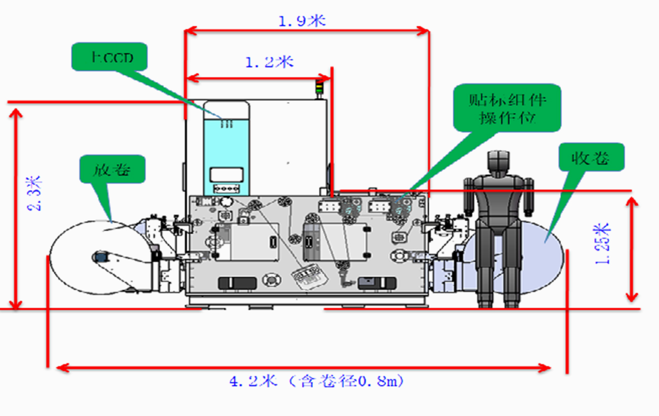 1667027273681389.jpg 07-独立宽幅CCD复检机大图.jpg